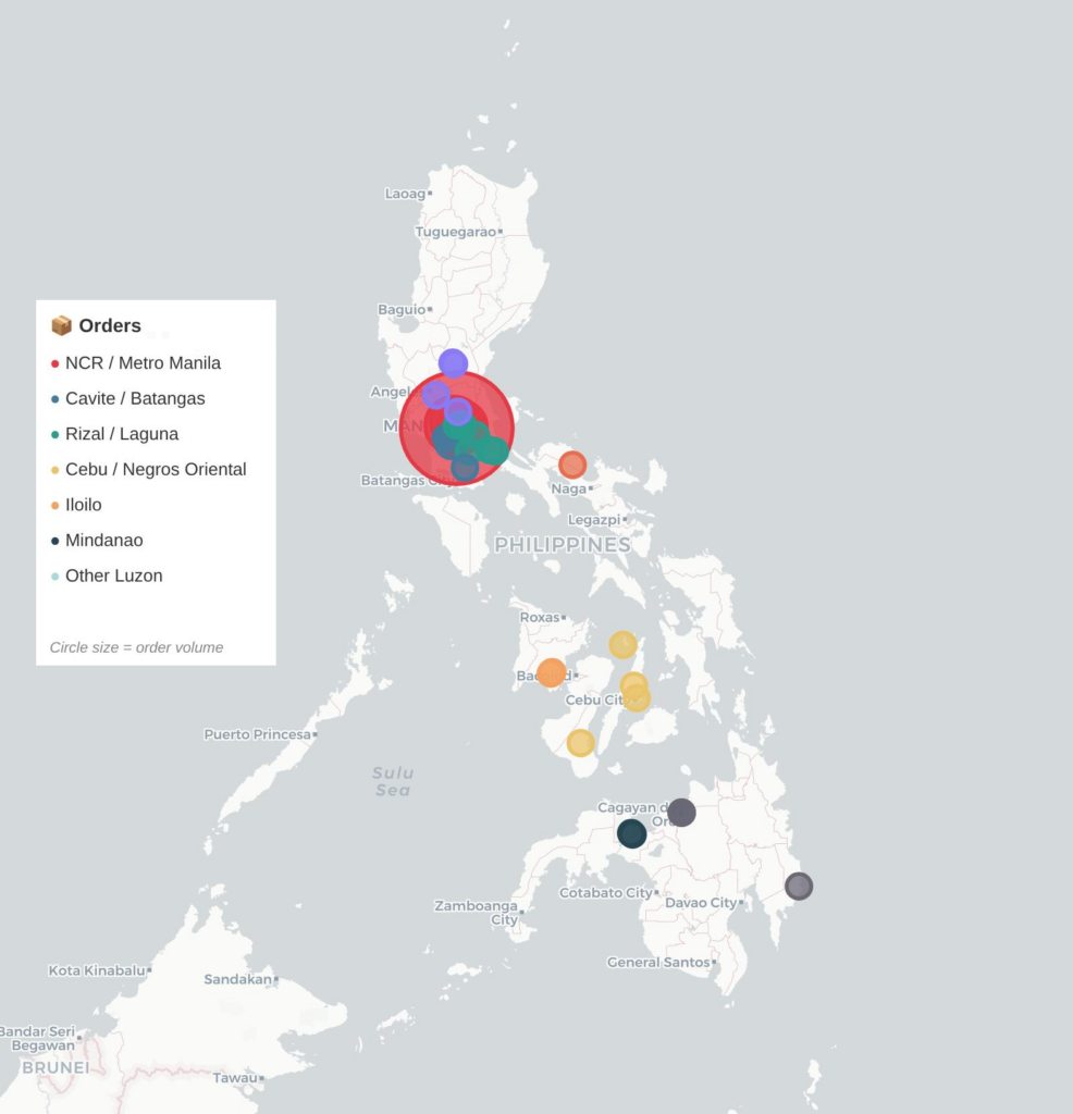 STD Test Kit Orders Proof of Nationwide Delivery to Luzon, Visayas, Mindanao